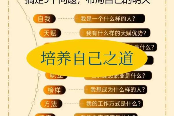 基于思想的力量：如何用心智塑造人生轨迹