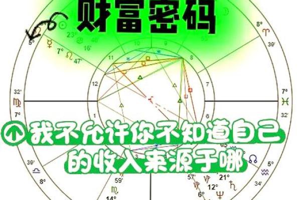 解密横财命格:男命女命的财富密码与人生洞察 解密横财命格:男命女命的财富密码与人生洞察