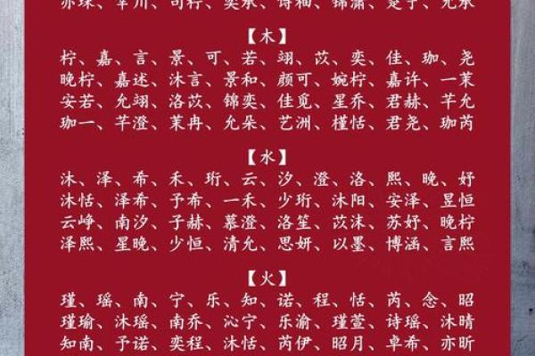 根据木命起名：旺运发财的网名推荐与秘诀