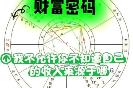 解密横财命格：男命女命的财富密码与人生洞察