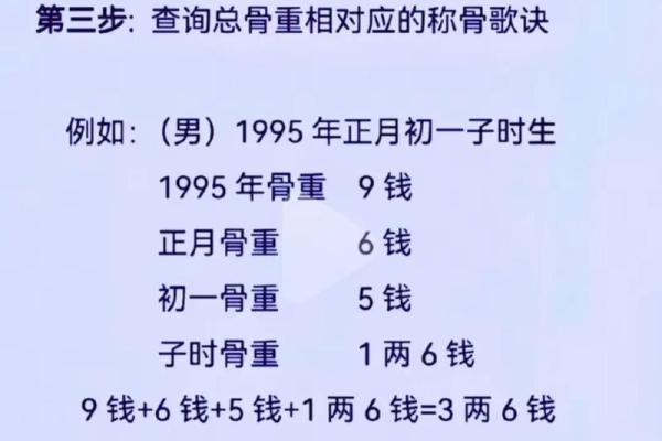 揭秘姓名与命运的奥秘:如何通过姓名了解你的天生命格? 揭秘姓名与命运的奥秘:如何通过姓名了解你的天生命格?
