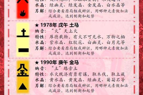 了解1930年属马人的命格与性格特点，揭示独特人生轨迹与成功之道