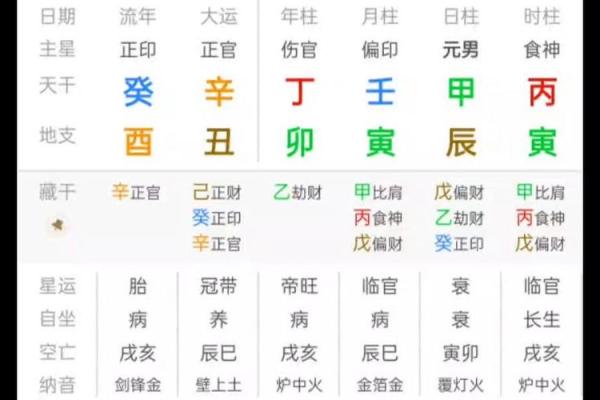 男命时柱有将星:运势与性格的深刻解析 男命时柱有将星:运势与性格的深刻解析