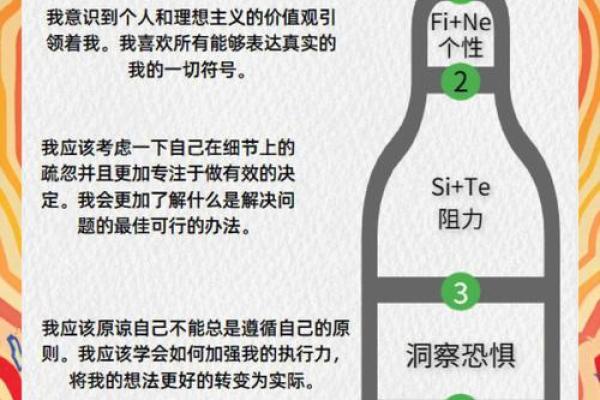 如何命理影响自我认知？探索高估自己的内在原因！