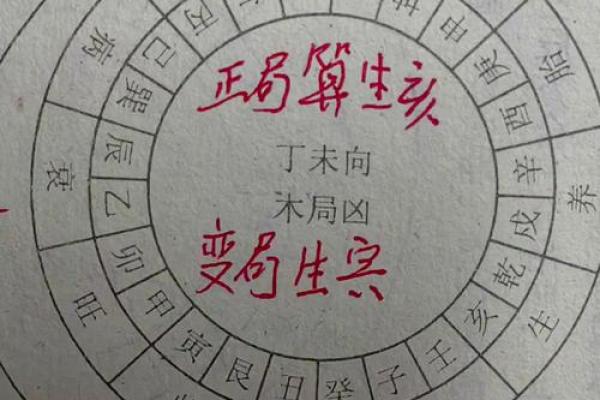 山命房分人丁解析：家居风水与人丁兴衰的奥秘