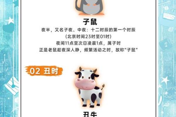 十二生肖与月份命运的奇妙关联