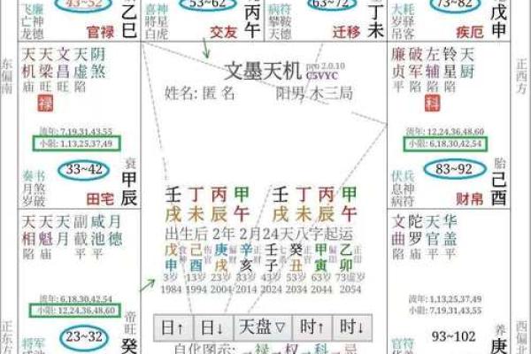 命格揭秘：如何辨别你的命格是好是坏？