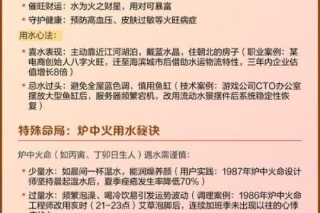 如何准确判断火命人属哪种火：解析与实践指南