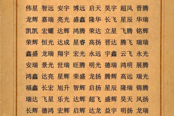 女山头火命的取名技巧与推荐，点亮人生的璀璨之路！