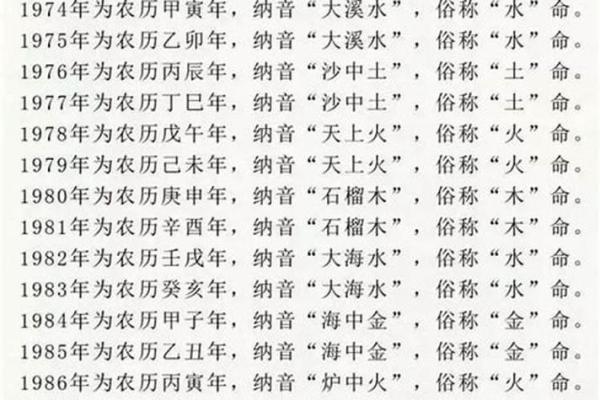 沙中土命的温和搭配：如何与木命相辅相成，实现心灵与生活的和谐