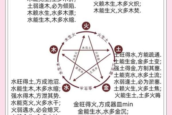 桑柘木命解析：探秘生命中的独特能量与命运转折