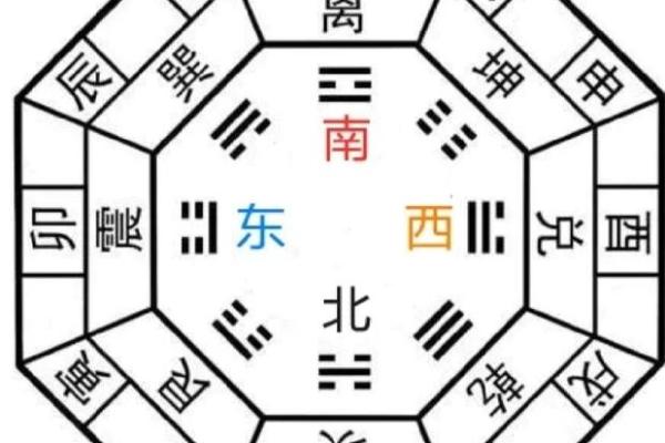 揭开魁罡命格的神秘面纱：命运与成功的关键