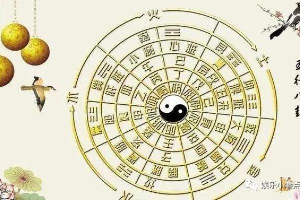 如何看八字来判断工厂打工的命运与机会