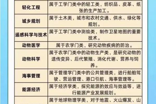 木命人的职业选择：适合的专业与发展方向解析