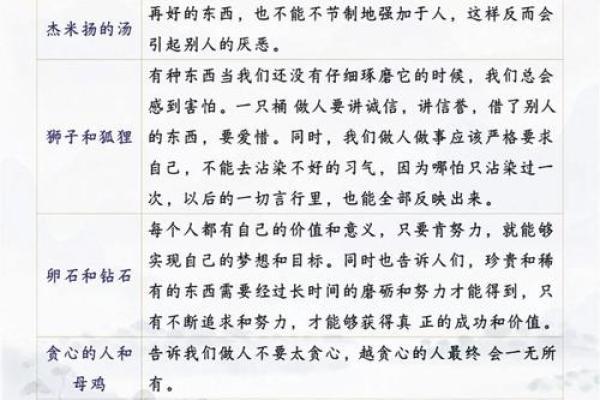 命理解析：什么命克什么命的深刻含义与影响