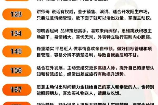 三岁老鼠的五行命理解析：探索鼠年小精灵的生命密码