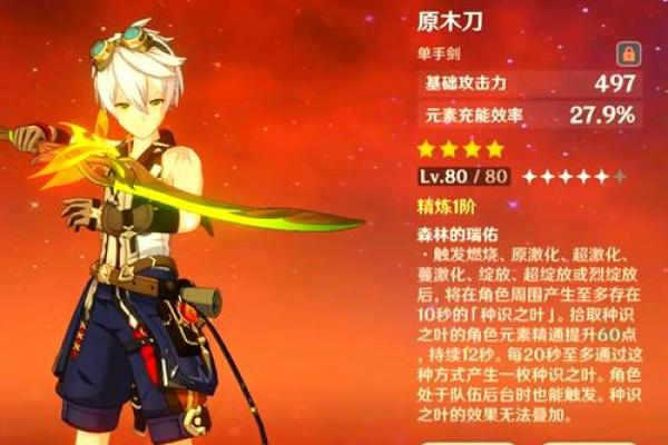 班尼特:为何在原神中不追求六命进阶的秘密 班尼特:为何在原神中不追求六命进阶的秘密