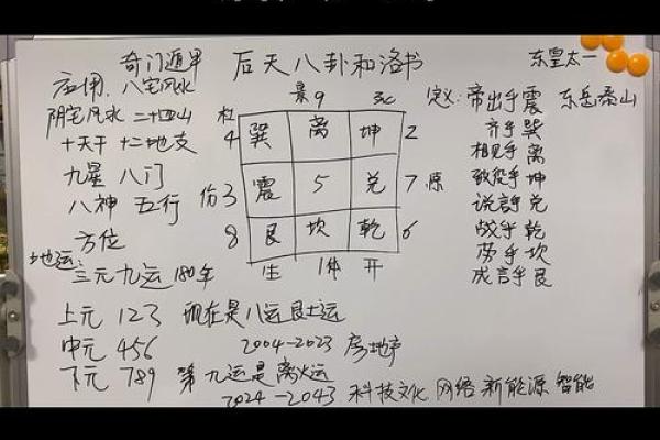 八卦命格揭秘:一个八卦之人的命运如何运转? 八卦命格揭秘:一个八卦之人的命运如何运转?