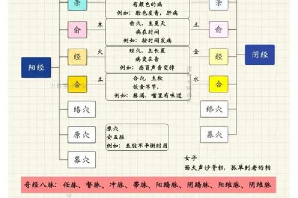 山头火命的相生与相克：寻找生命的平衡之道