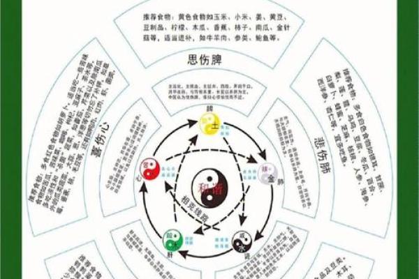 金命与天上火命的奇妙关系：如何运用五行之道？