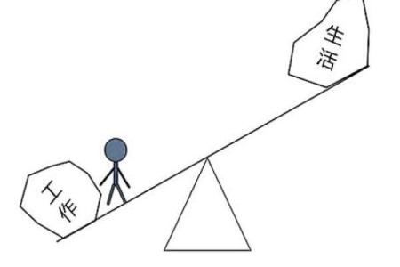 如何在繁忙生活中寻找自我平衡的秘诀