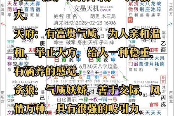 八字女的龙命格:解密命运与事业的辉煌之路 八字女的龙命格:解密命运与事业的辉煌之路