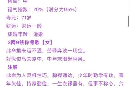 三两二钱男命：命理解析与人生启示