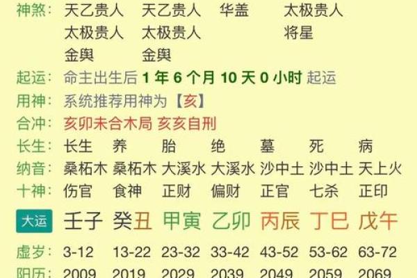 木命男人的命理分析:寻找适合的伴侣与命人 木命男人的命理分析:寻找适合的伴侣与命人