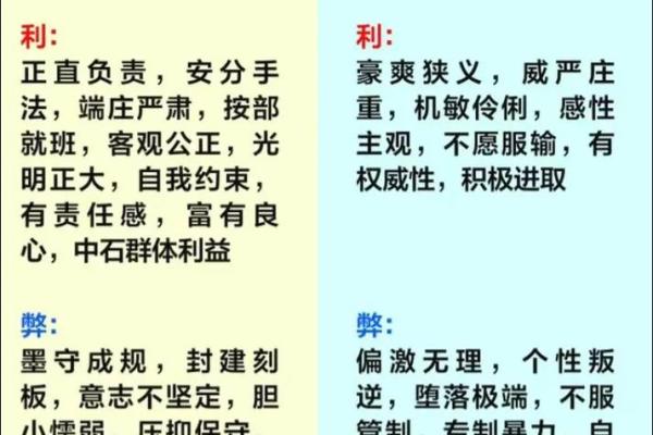 揭开男人八字中的正官命之谜:事业与家庭的双重责任 揭开男人八字中的正官命之谜:事业与家庭的双重责任