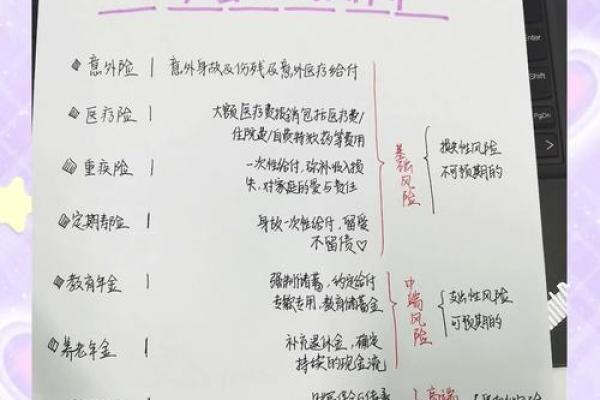 如何查询自己的命格?揭开命理奥秘,走向人生巅峰! 如何查询自己的命格?揭开命理奥秘,走向人生巅峰!