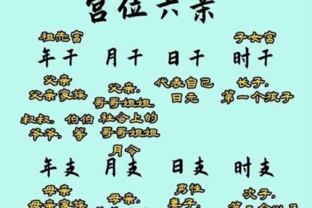 壬辰命格揭秘：探索命理与人生的深邃联系