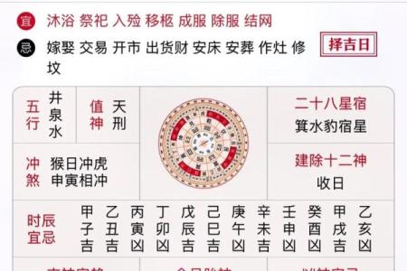 十月六日出生的五行命理解析：揭秘你的性格与运势