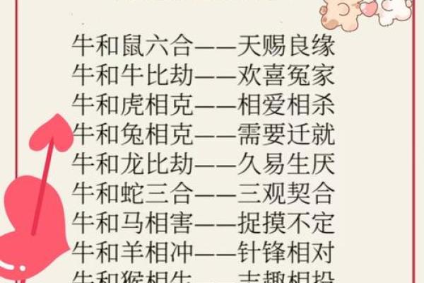 属牛男人的命格解析:助你找到事业与爱情的黄金轨道! 属牛男人的命格解析:助你找到事业与爱情的黄金轨道!