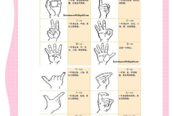 女人食指尖代表的命运与性格特征探秘