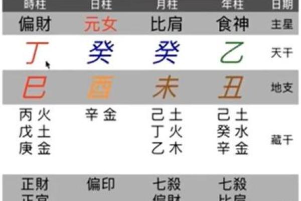 根据什么命什么体型,浅谈命理与人生的微妙关系 根据什么命什么体型,浅谈命理与人生的微妙关系