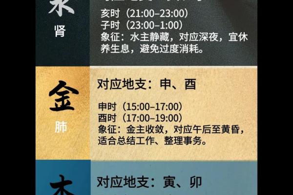 山头火命理的五行属性与喜忌分析