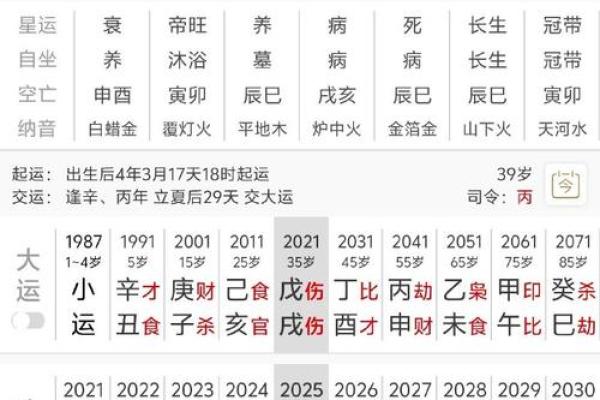 男命八字中的三个阳刃:揭示性格与命运的秘密 男命八字中的三个阳刃:揭示性格与命运的秘密