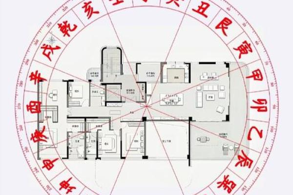 如何选择适合不同房间的命理风水布局