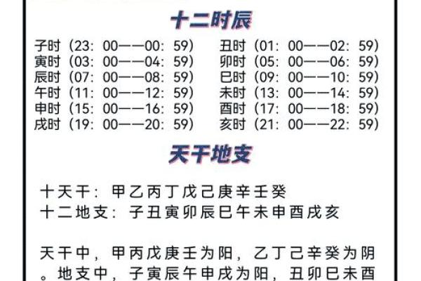 根据时辰探讨有钱命的奥秘，揭示人生财富的玄机！