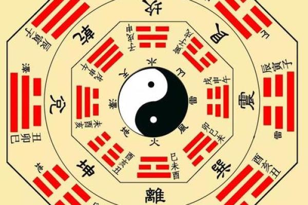 如何利用命理学来提升中大奖的机会? 如何利用命理学来提升中大奖的机会?