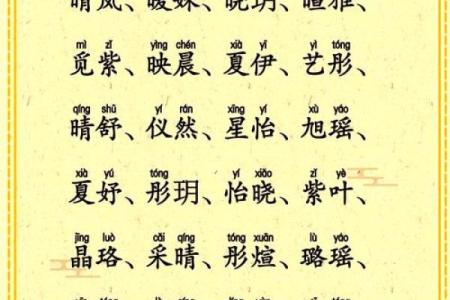 根据男孩火命，如何为他起一个合适的名字？