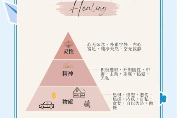 三月戊土命：让我们了解这一特殊命格的魅力与潜能