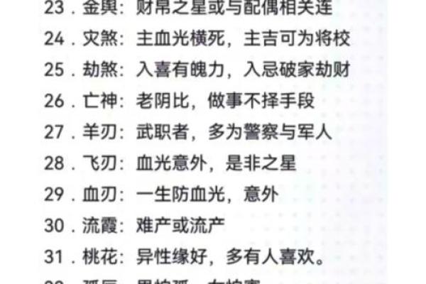 男命日柱月德合的深意与实用解析