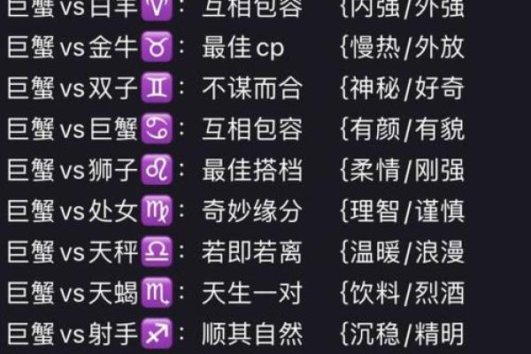 巨蟹座与属龙的完美结合：揭示独特命星的魅力与奥秘