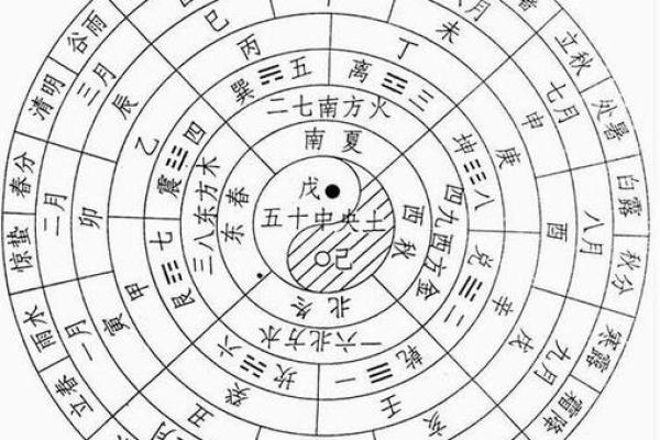 揭开十六层房子五行之谜：了解你的命运与家居风水的关系