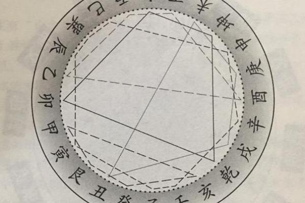 揭开十六层房子五行之谜：了解你的命运与家居风水的关系