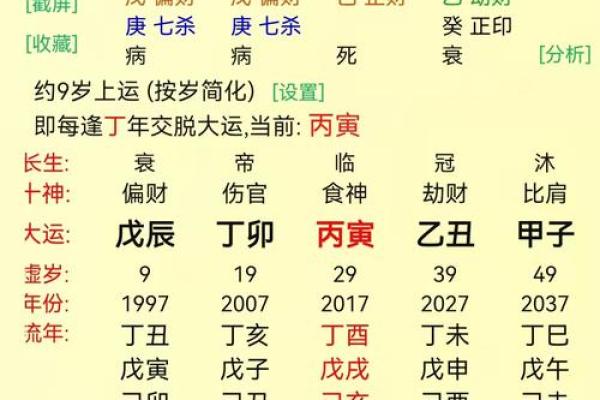 如何通过命局分析确定八字格局的奥秘