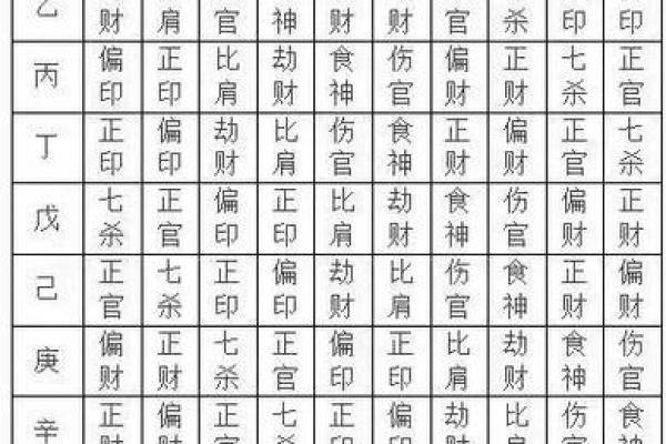 时柱上偏印的男命解析：破解命理之谜，重塑人生之路