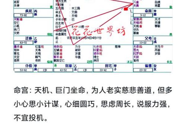 揭秘富贵命格：八字中的福气与财富密码