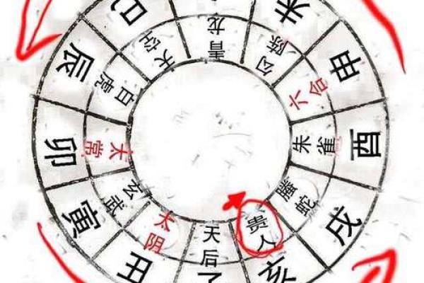 揭开男命阎王关的神秘面纱：什么时辰是最佳时机？